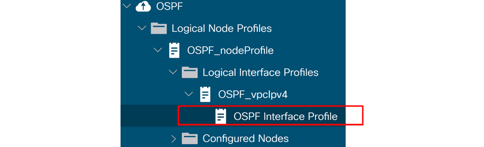 OSPF Interface Profile