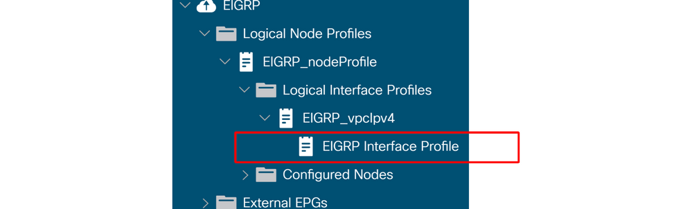 EIGRP Interface Profile
