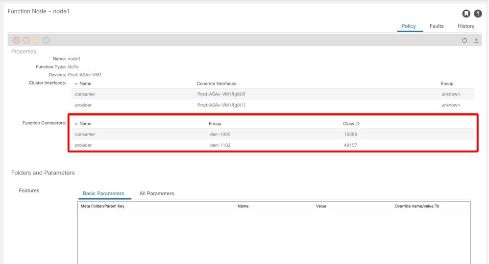 Consumer and Provider Function Connectors