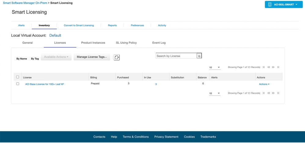 Ssm gui