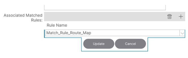 Configuration 9