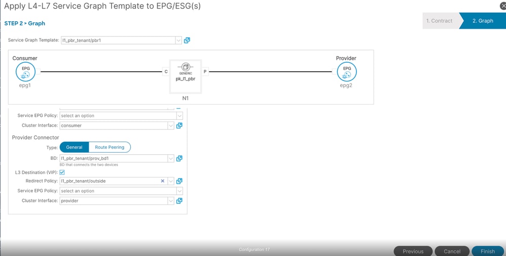 Apply Service Graph