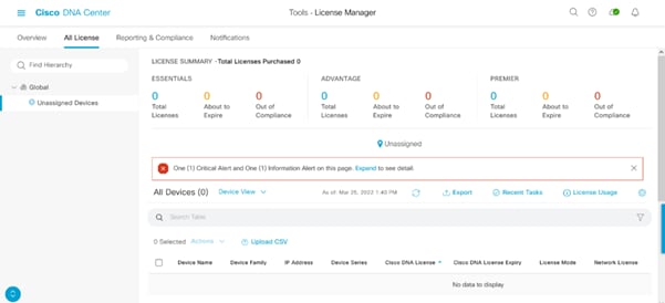 All Licenses page in Cisco DNA Center