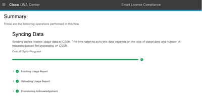 Overall Sync Process