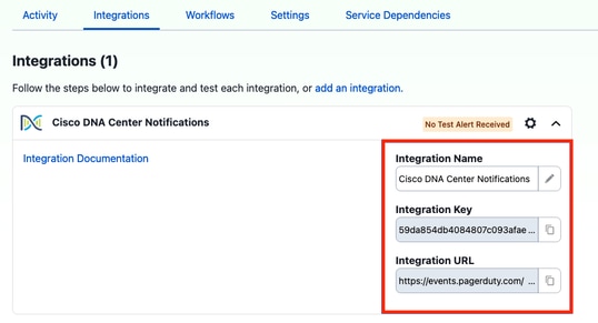 PagerDutyIntegrationDetailsCut