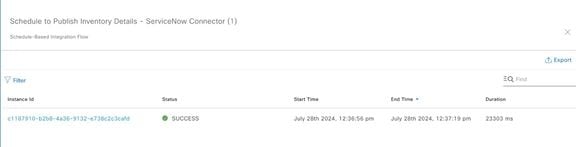 Instance ID