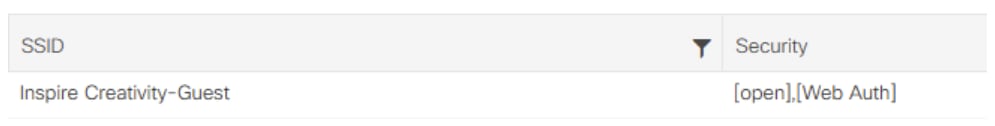 Enable Web Auth on SSO