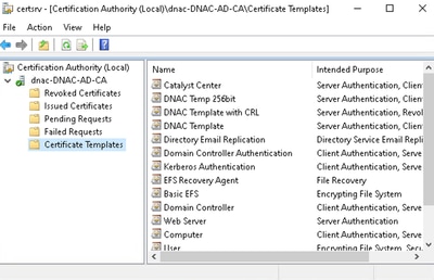 CA Tree Certificate Templates