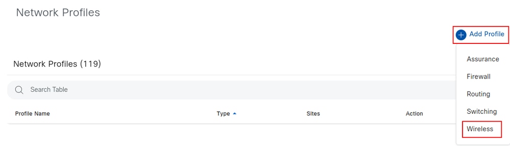 Network Profiles