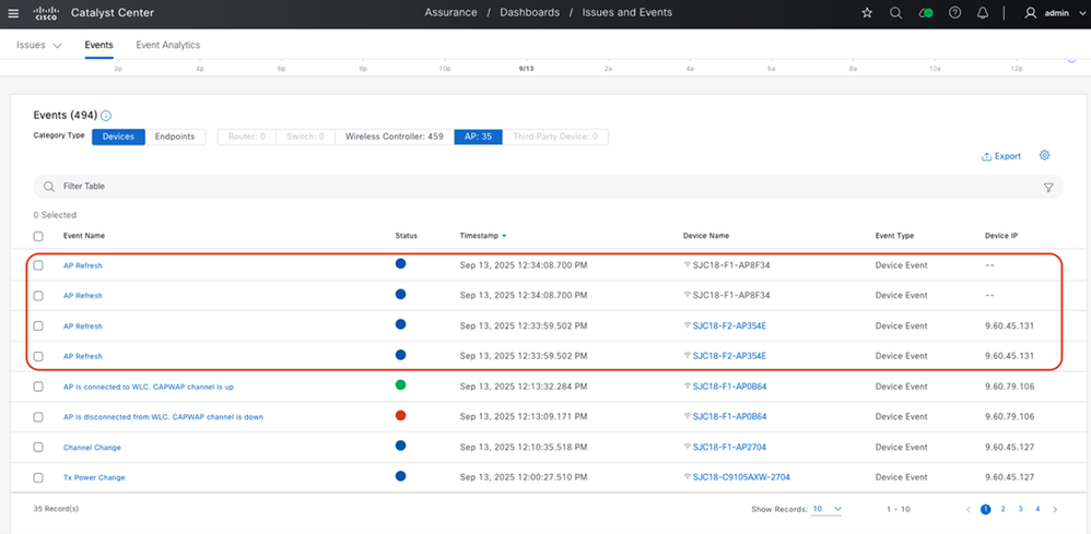 Events Generated for the Task