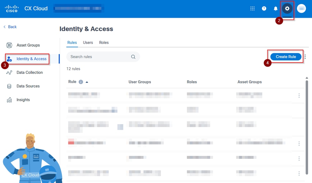 Identity & Access View Showing Rules