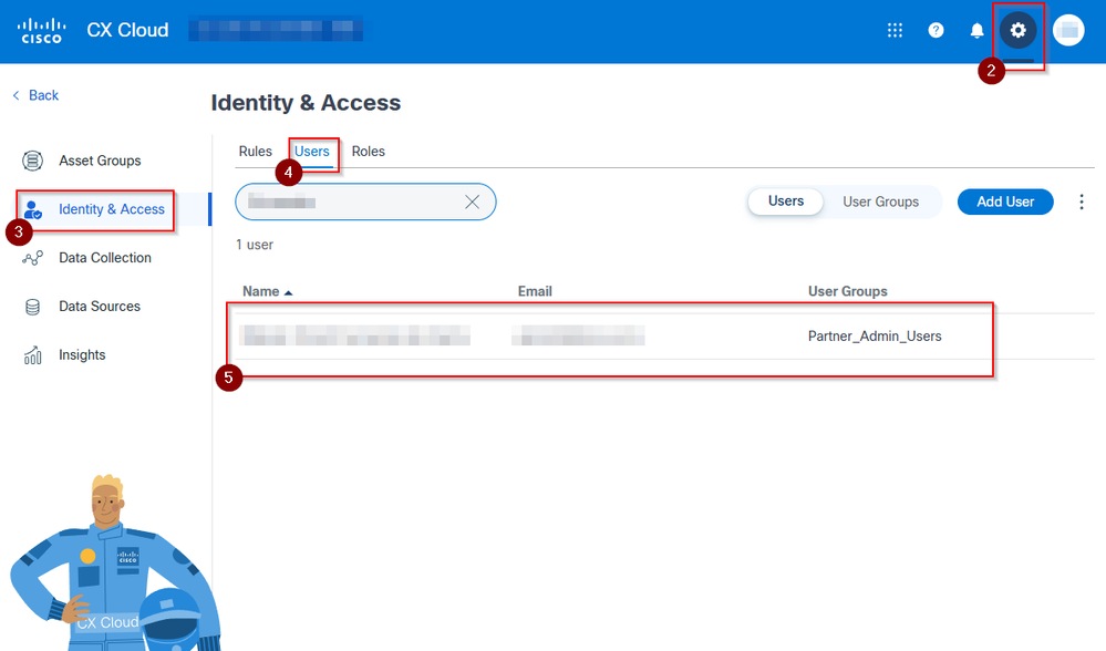 User with Access as Partner Admin