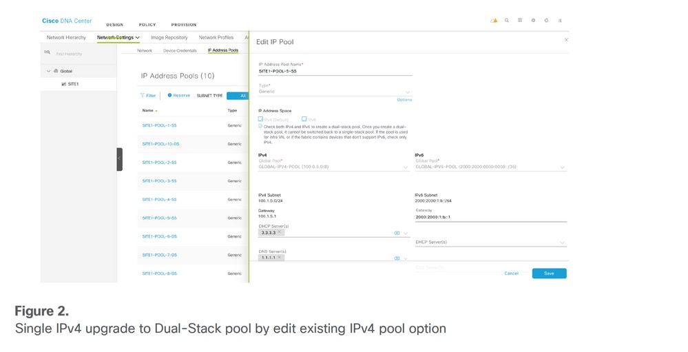 Single IPv4 pool upgrade to dual-stack pool by editing IPv4 pool option