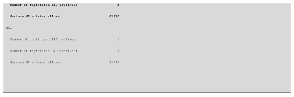 Commands to monitor the Control Plane for IPv6