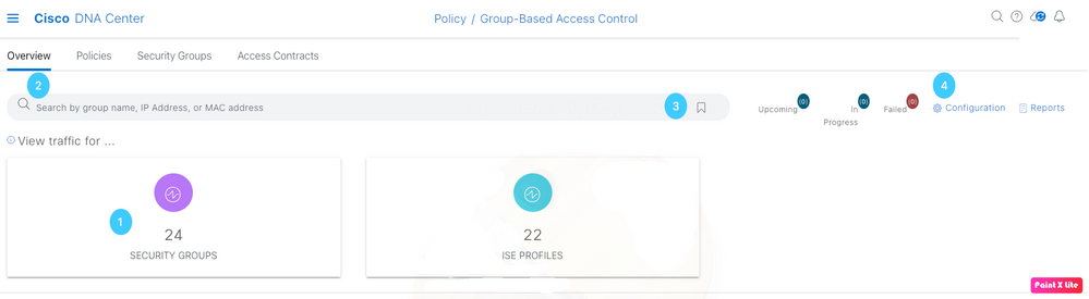 Group Based Access Analytics Home Page