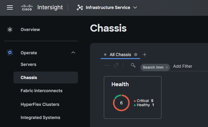 Filtering Chassis