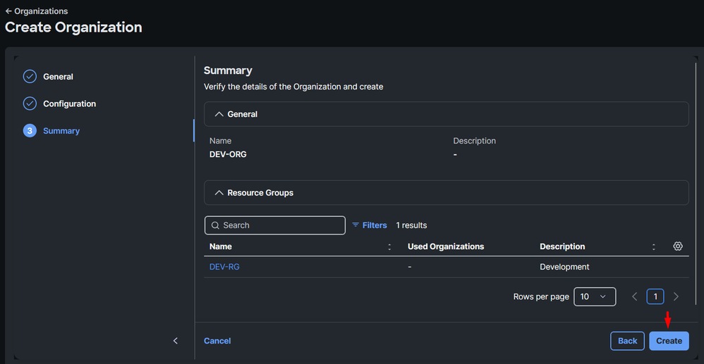 CreateOrganization 3