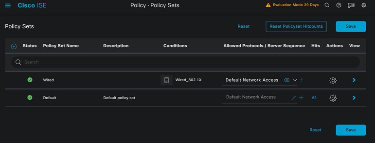 Policy Sets General View