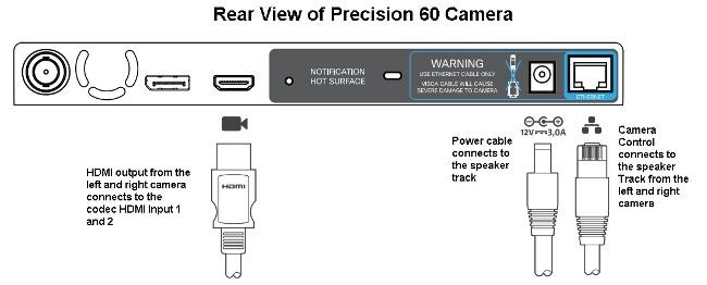 cisco tracking camera
