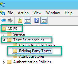 ADFS vertrouwende partij trusts