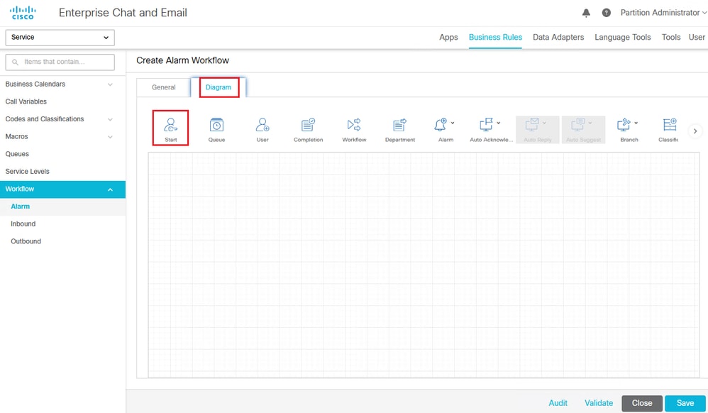 Figure 2: Create a New Workflow Diagram - Drag and drop the Start Node