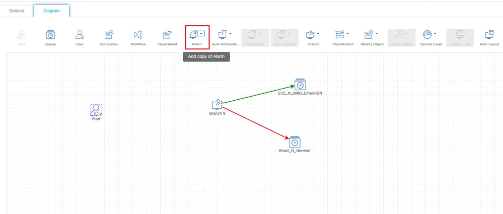 Figure 10a: Select, Place, and Configure an Alarm Node within your Workflow Diagram