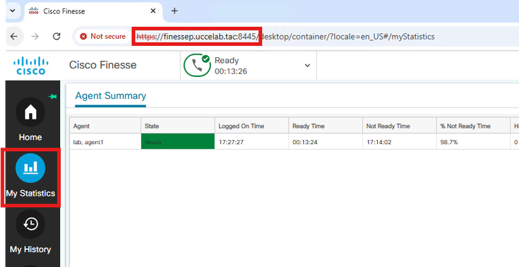 Data Retrieval Request