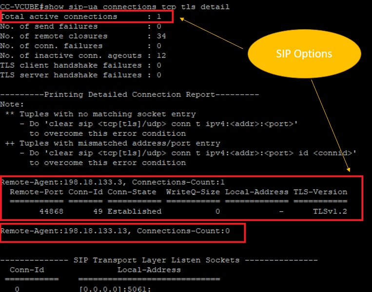 show sip-ua connections tcp tls detail Output on CUBE SSH Console