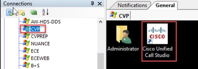 CVP