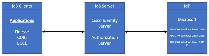 nagparam_1-1694022407837