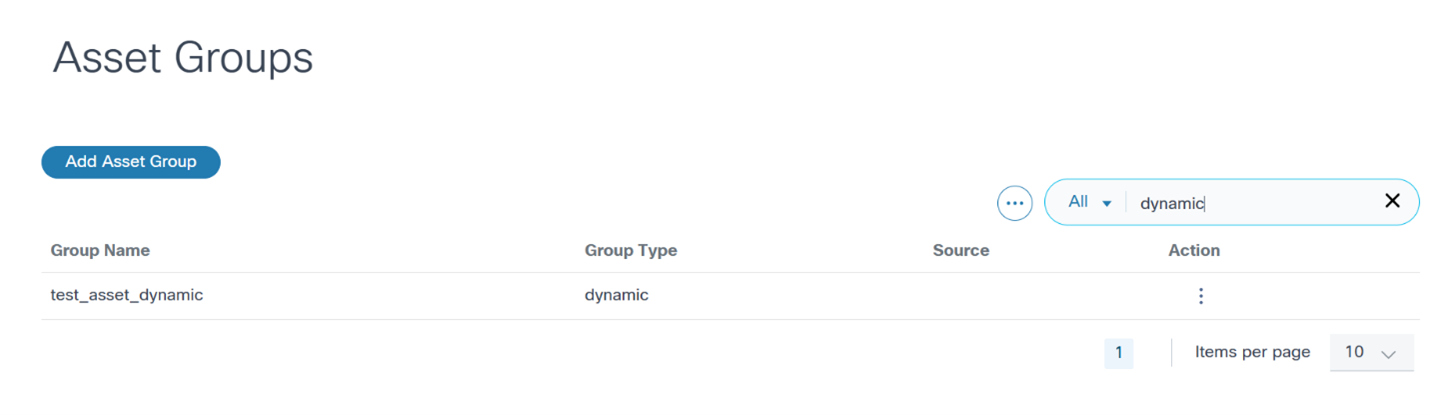Asset Groups