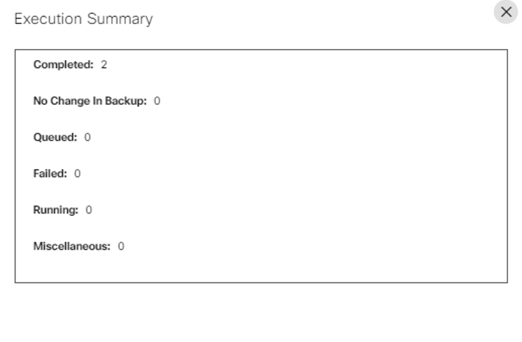 Backup History Execution Summary