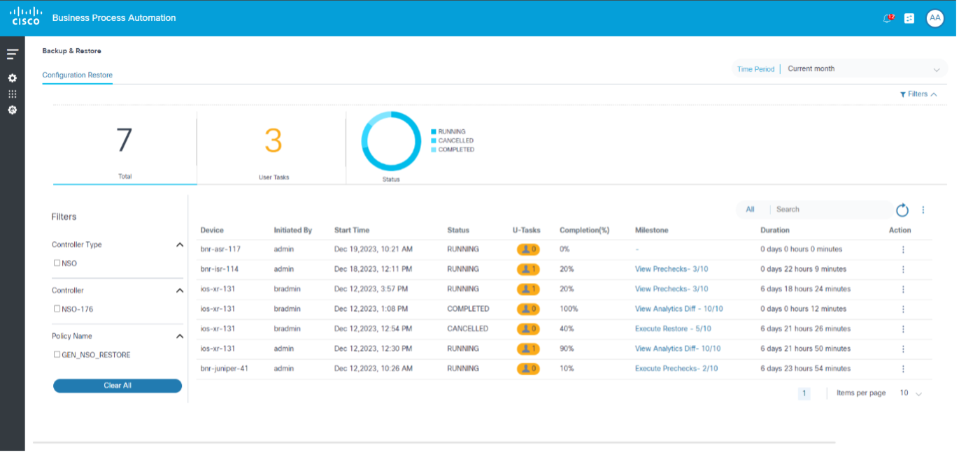 Configuration Restore for CNC, NSO, and NDFC Classic LAN and vXLAN