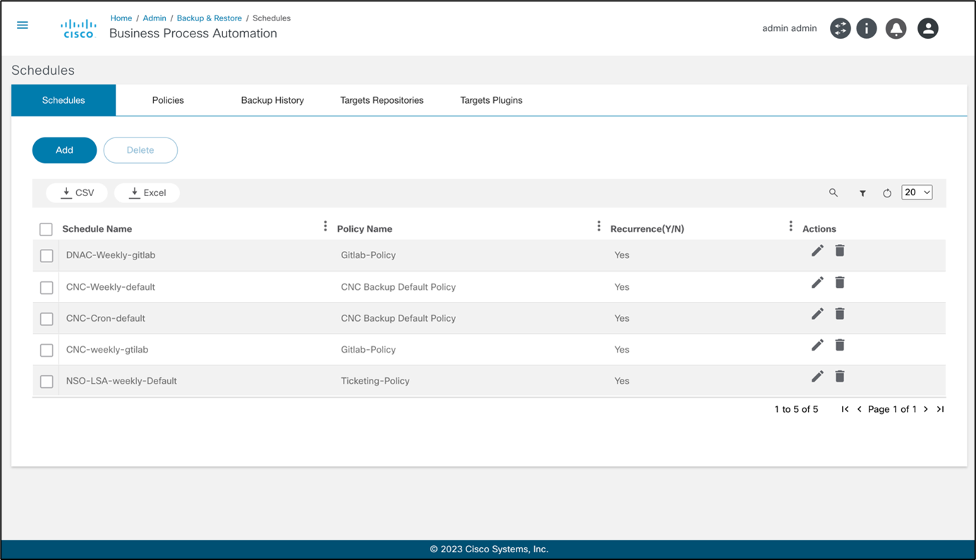 Schedules Tab