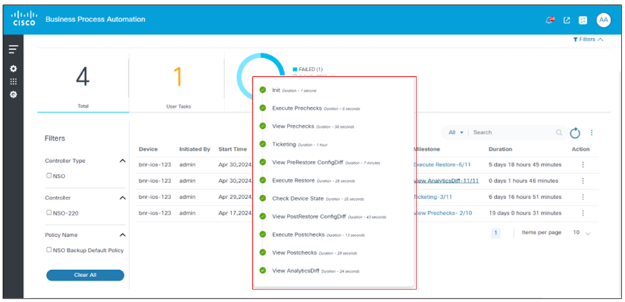 Milestone Summary for Non-NDFC VXLAN