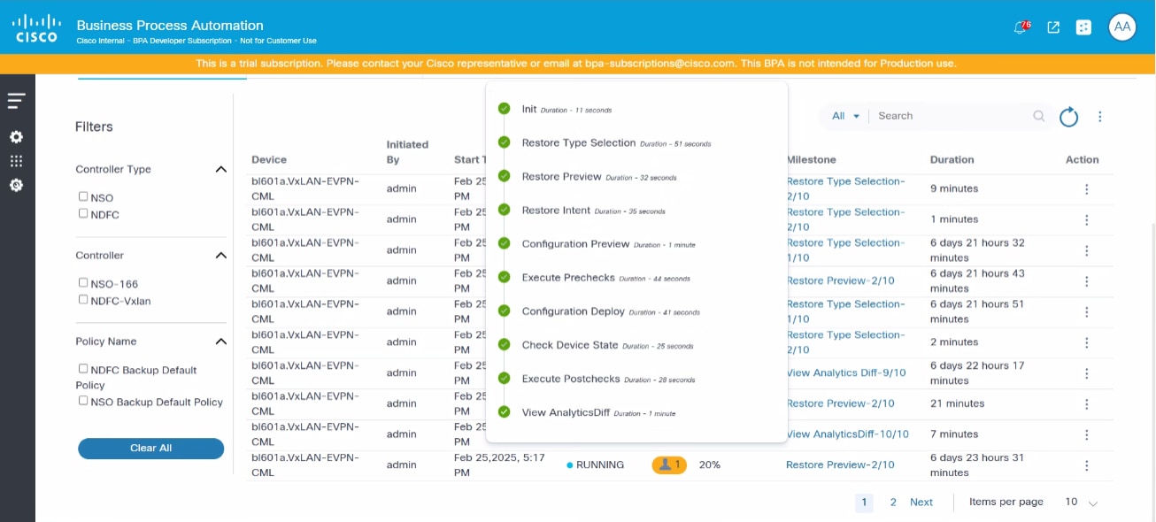 Milestone Summary for NDFC VXLAN