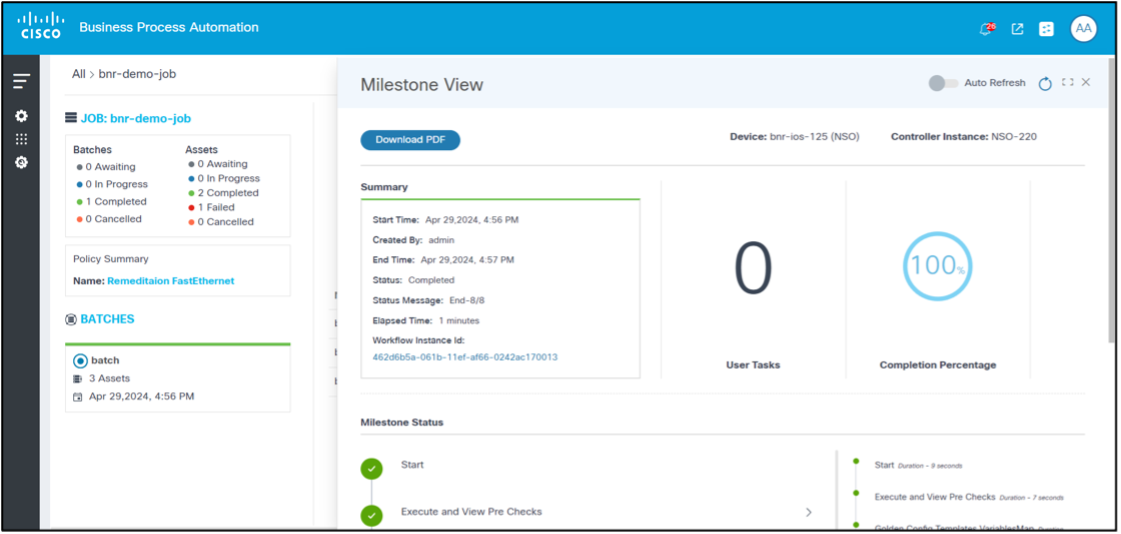 Remediation Execution: Milestone View