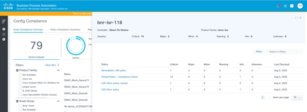 Asset Compliance Summary: Compliance Summary by Policy