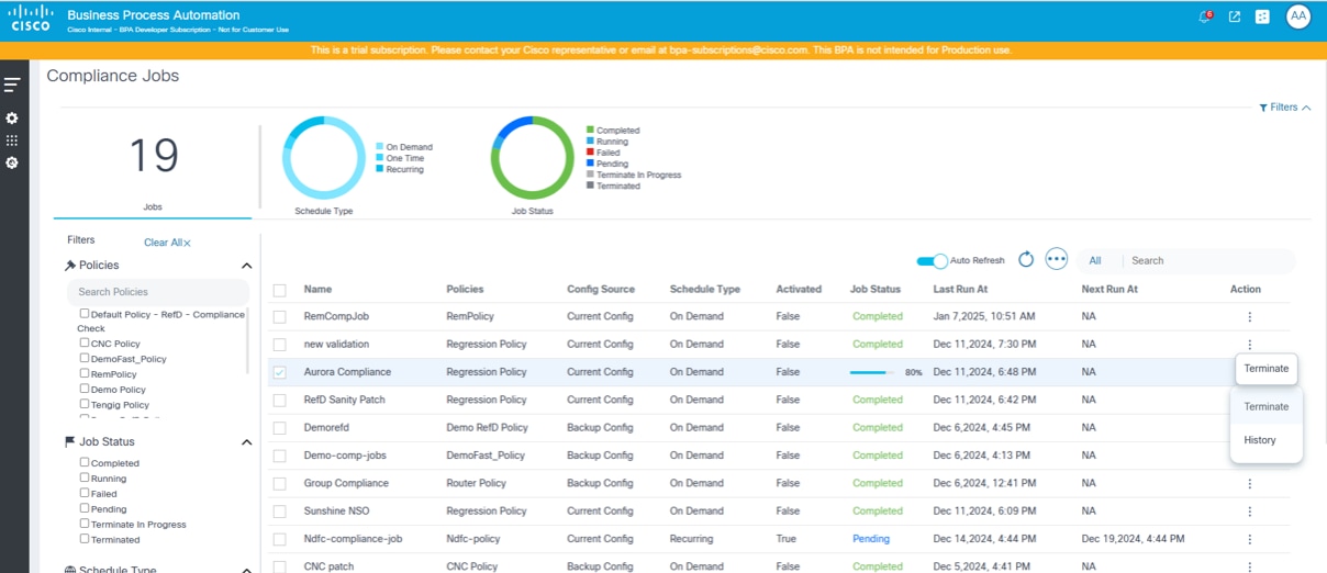 Terminating Compliance Jobs