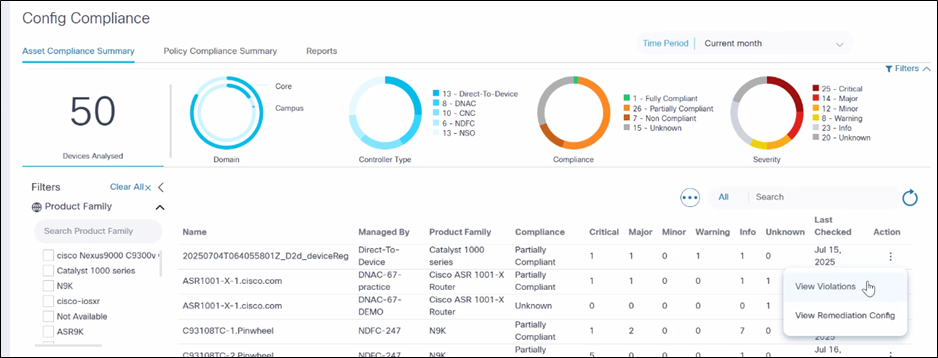 View Asset Compliance Summary