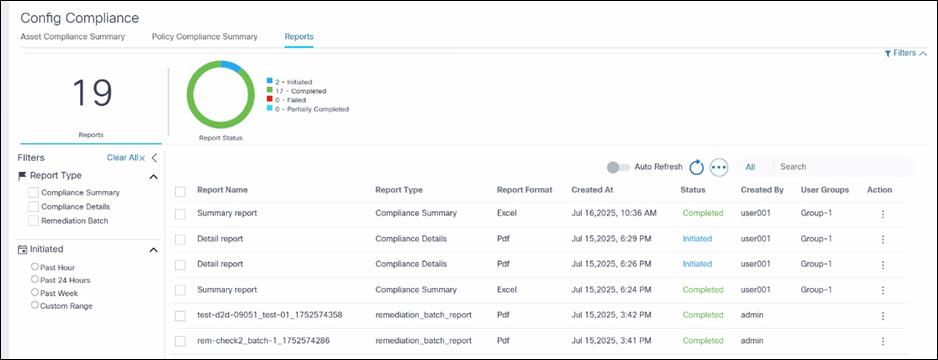 Reports Dashboard