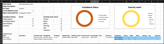 Policy Summary Sheet
