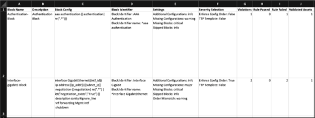Block Summary Sheet