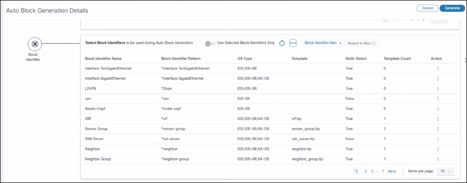 Block Identifier