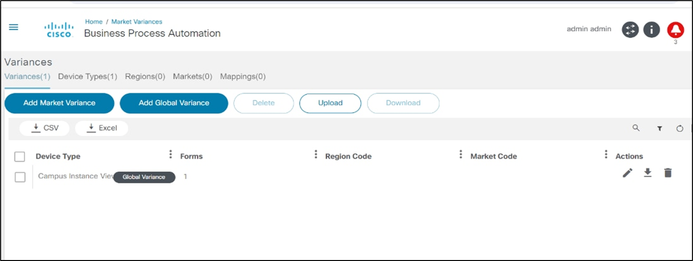 Campus Instance View Policy