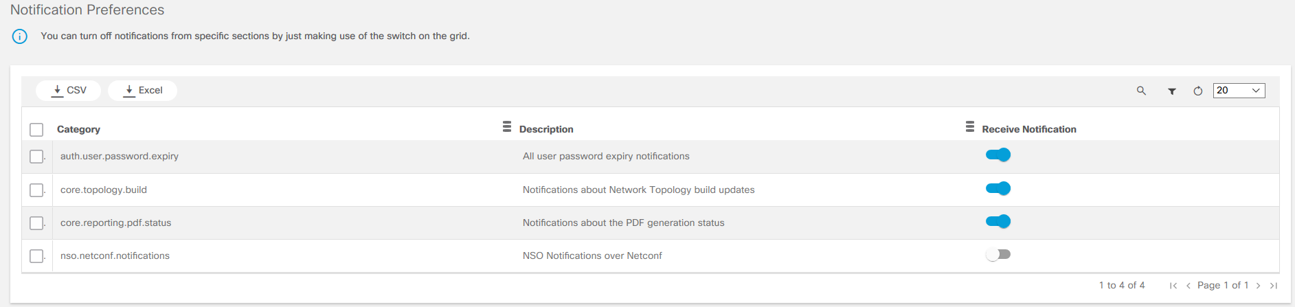 Notifications Preferences