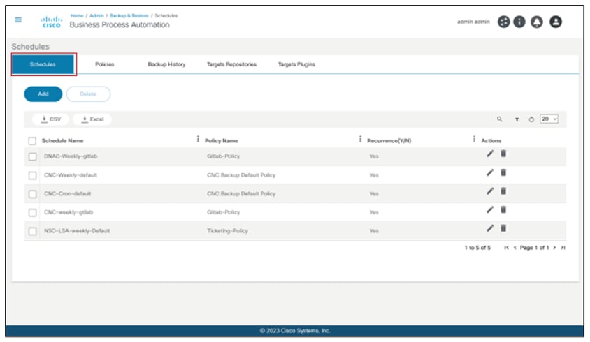 Schedules List