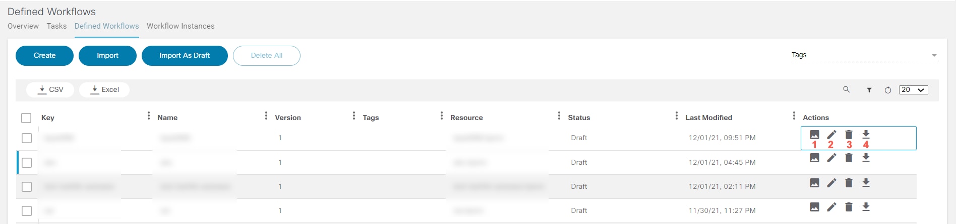 Defined Workflows