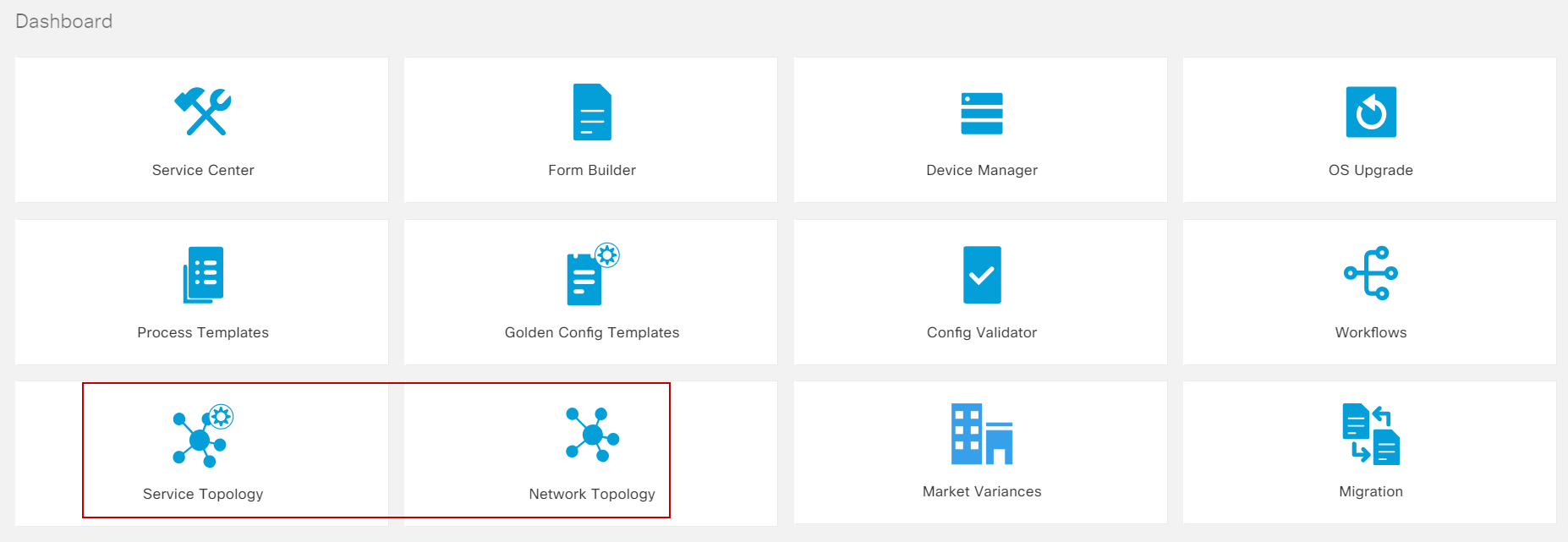 Service and Network Topologies