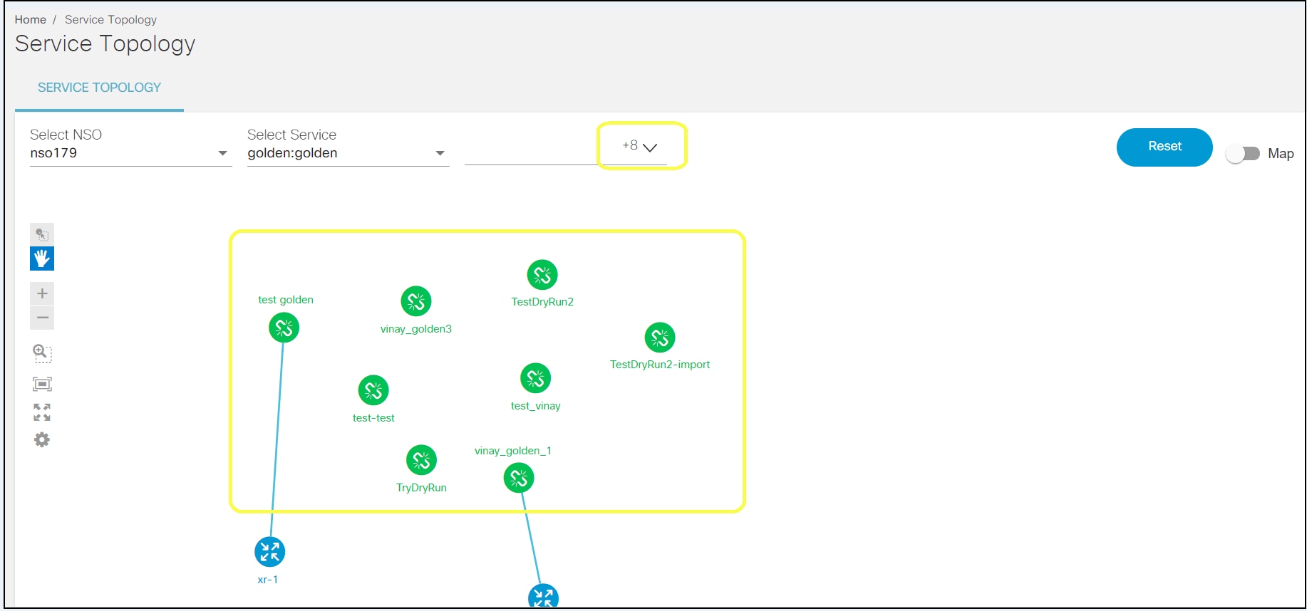 Service Topology